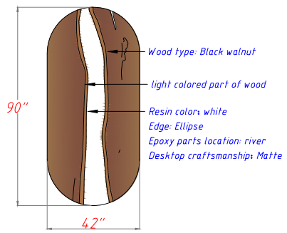 Balance Paymnet Link for Carrie Christiansen of Oval Black Walnut Epoxy Table