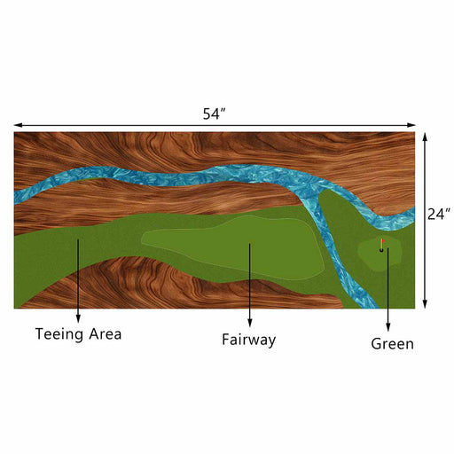 Diagram of a golf course layout with teeing area, fairway, and green sections.