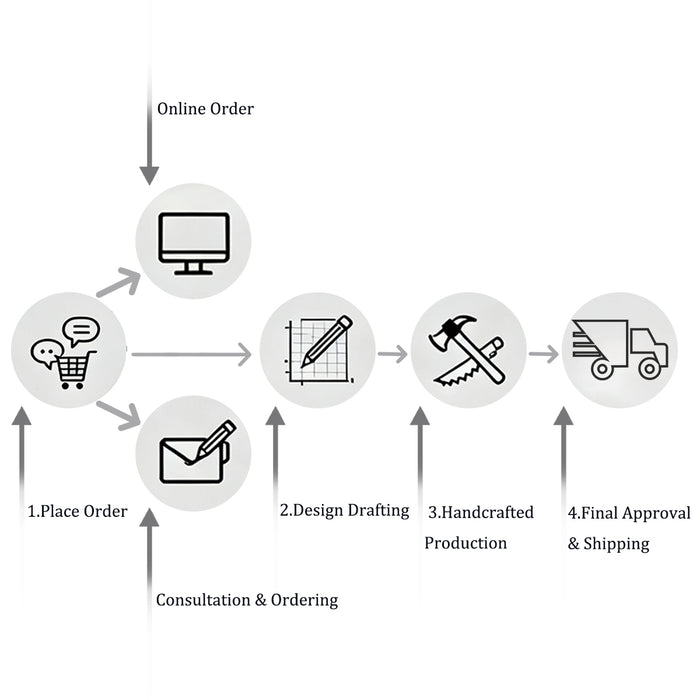 simple process of custom handmade epoxy tables in california