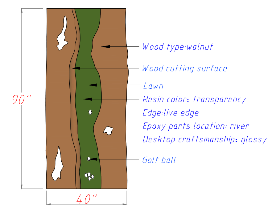 Diagram of a wooden surface with labeled features and measurements