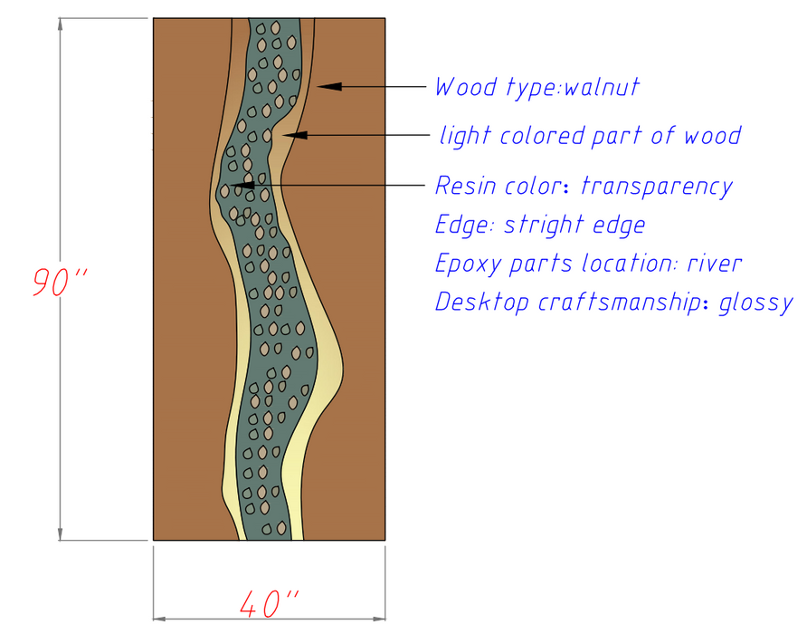 Diagram of a wooden surface with resin and epoxy details, labeled with specifications.